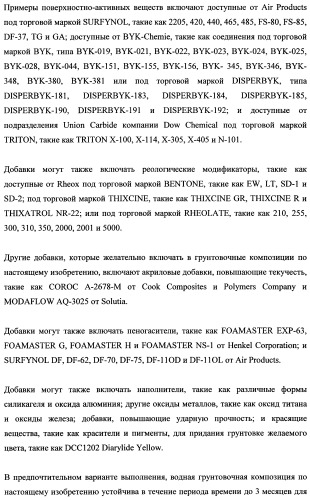 Грунтовочные композиции для адгезивных связывающих систем и покрытий (патент 2482148)