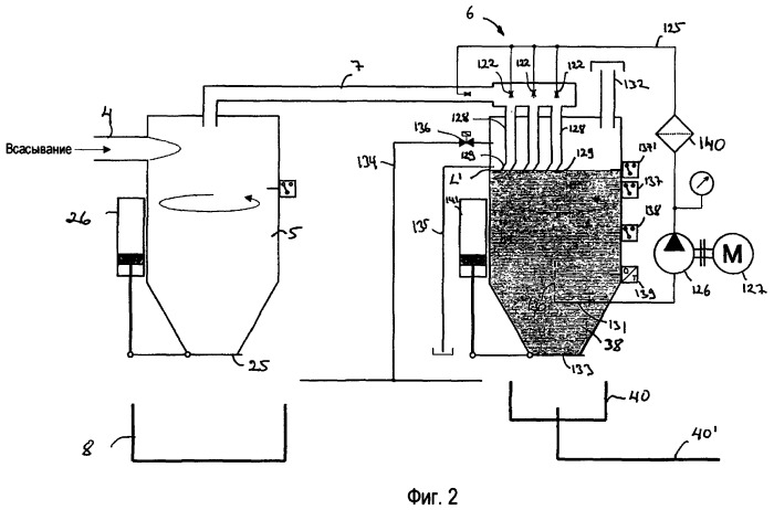 Способ и устройство для транспортировки материала и эжекторное устройство (патент 2395442)