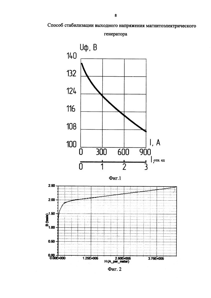 Способ стабилизации выходного напряжения магнитоэлектрического генератора (патент 2637767)