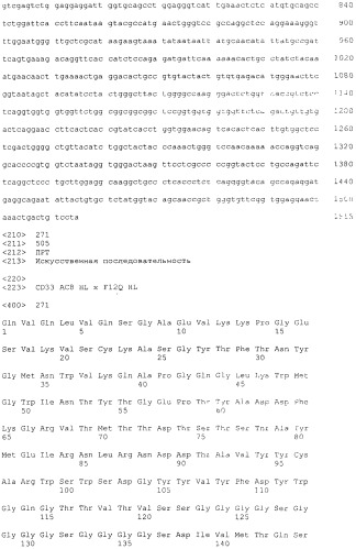 Pscaxcd3, cd19xcd3, c-metxcd3, эндосиалинxcd3, epcamxcd3, igf-1rxcd3 или fap-альфаxcd3 биспецифическое одноцепочечное антитело с межвидовой специфичностью (патент 2547600)