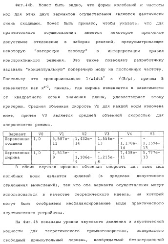 Акустическое устройство и способ создания акустического устройства (патент 2361371)