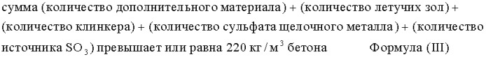 Бетон с низким содержанием клинкера (патент 2530140)