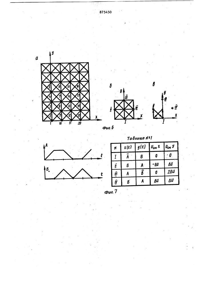 Устройство для отображения информации на экране электронно- лучевой трубки (патент 875450)