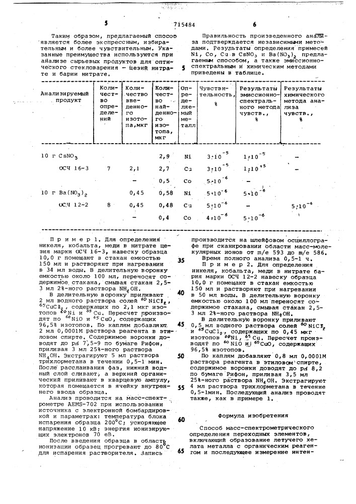 Способ масс-спектрометрического определения переходных элементов (патент 715484)