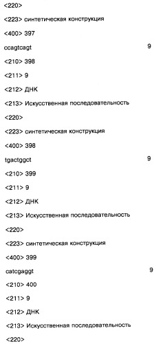 Соединение, содержащее кодирующий олигонуклеотид, способ его получения, библиотека соединений, способ ее получения, способ идентификации соединения, связывающегося с биологической мишенью (варианты) (патент 2459869)