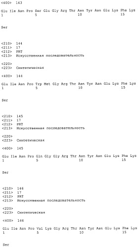 Антагонисты pcsk9 (патент 2528735)