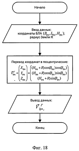 Способ и устройство определения координат объектов (патент 2513900)