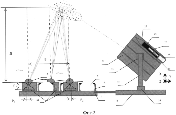 Метод поражения малогабаритных беспилотных летательных аппаратов (патент 2572924)