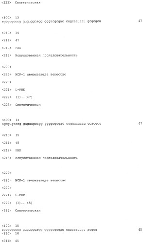 Нуклеиновые кислоты, связывающиеся с мср-1 (патент 2518330)