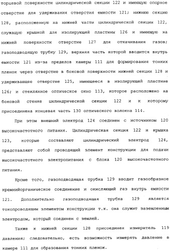 Способ формирования тонких пленок, устройство для формирования тонких пленок и способ мониторинга процесса формирования тонких пленок (патент 2324765)