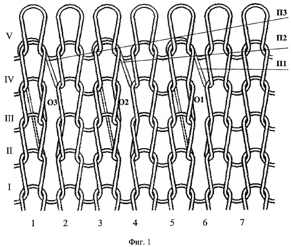 Схемы переплетений трикотажных