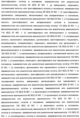 Мутантные рецепторы и их использование в системе экспрессии индуцибельного гена на основе ядерного рецептора (патент 2446212)