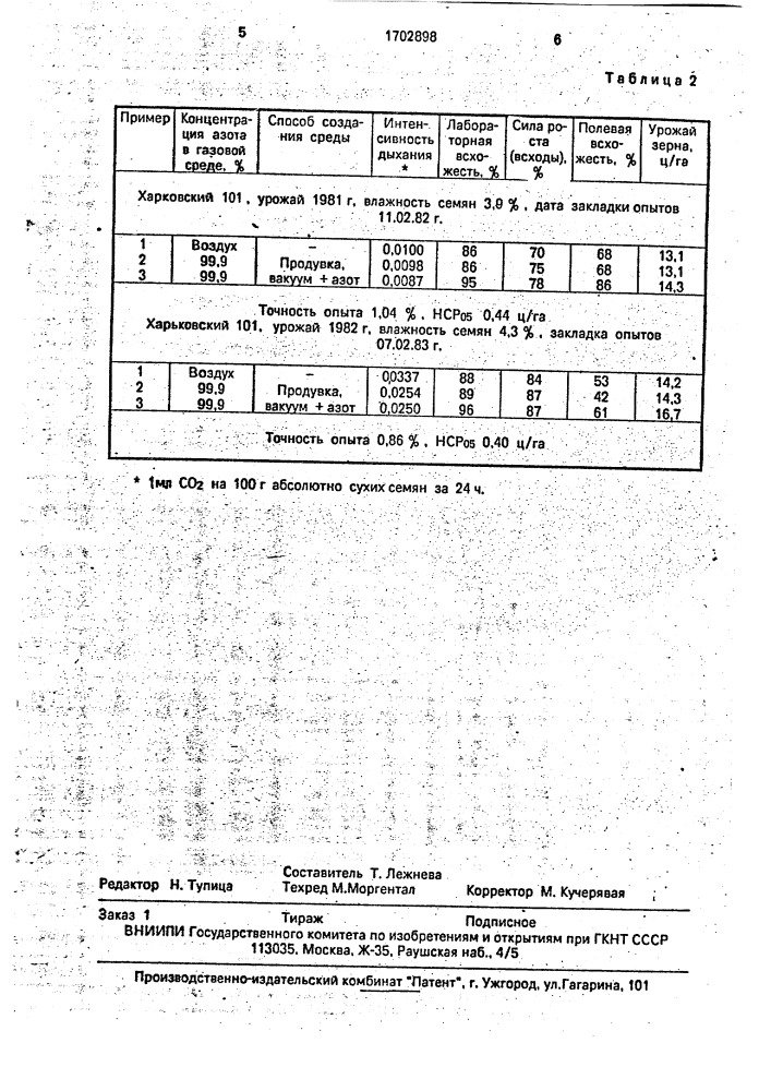 Способ хранения семян (патент 1702898)