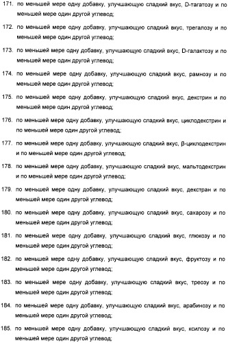 Композиция интенсивного подсластителя с глюкозамином и подслащенные ею композиции (патент 2455854)