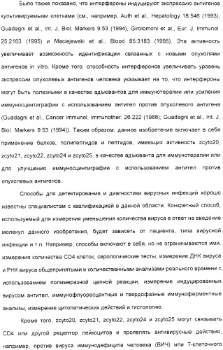 Выделенный полипептид, обладающий антивирусной активностью (варианты), кодирующий его полинуклеотид (варианты), экспрессирующий вектор, рекомбинантная клетка-хозяин, способ получения полипептида, антитело, специфичное к полипептиду, и фармацевтическая композиция, содержащая полипептид (патент 2321594)