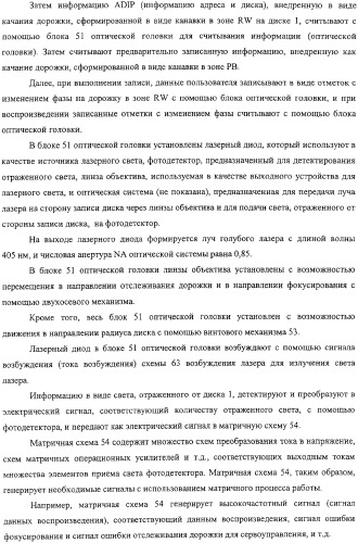 Дисковый носитель записи, способ производства дисков, устройство привода диска (патент 2316832)