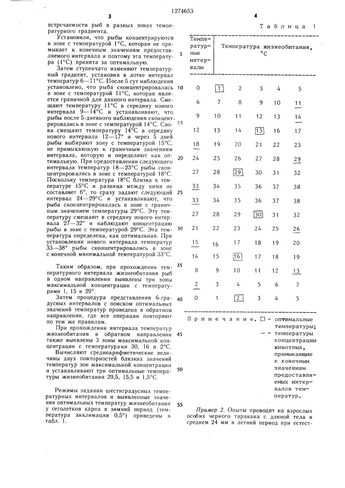 Способ определения оптимальных температур жизнеобитания подвижных холоднокровных животных (патент 1274653)