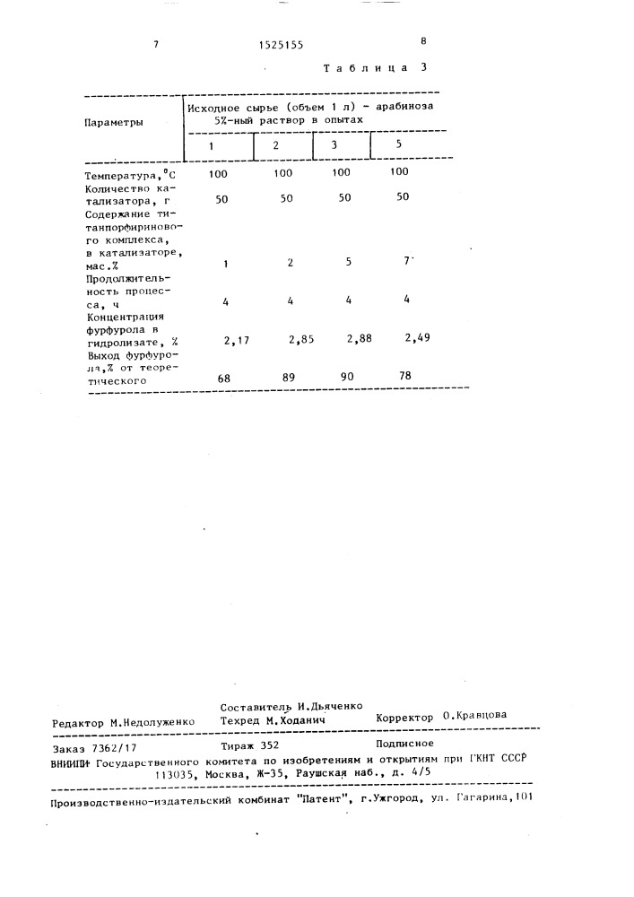 Способ получения фурфурола (патент 1525155)