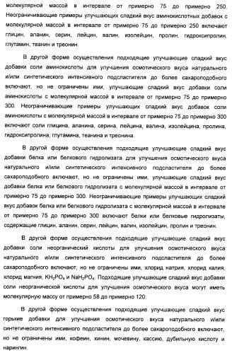 Композиция интенсивного подсластителя с минеральным веществом и подслащенные ею композиции (патент 2417031)