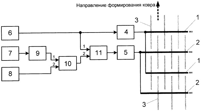 Устройство для ориентации древесных частиц (патент 2402422)