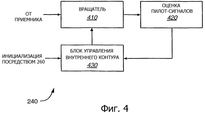 Контур патент