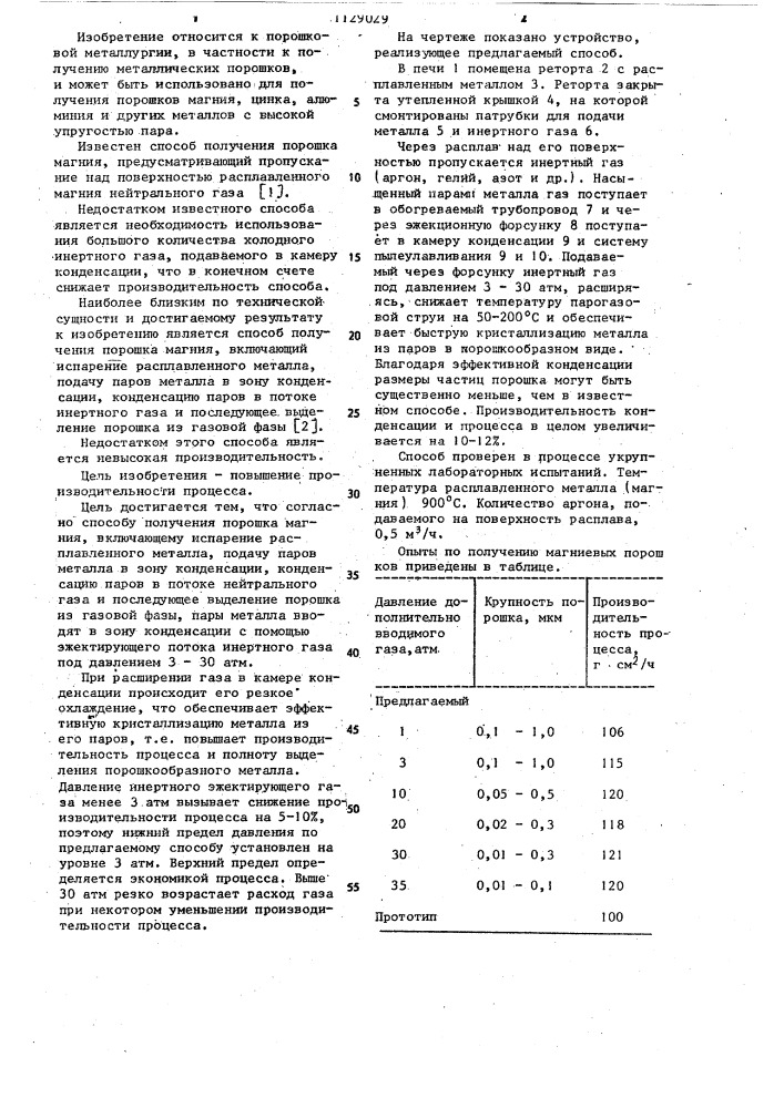 Способ получения порошка магния (патент 1129029)