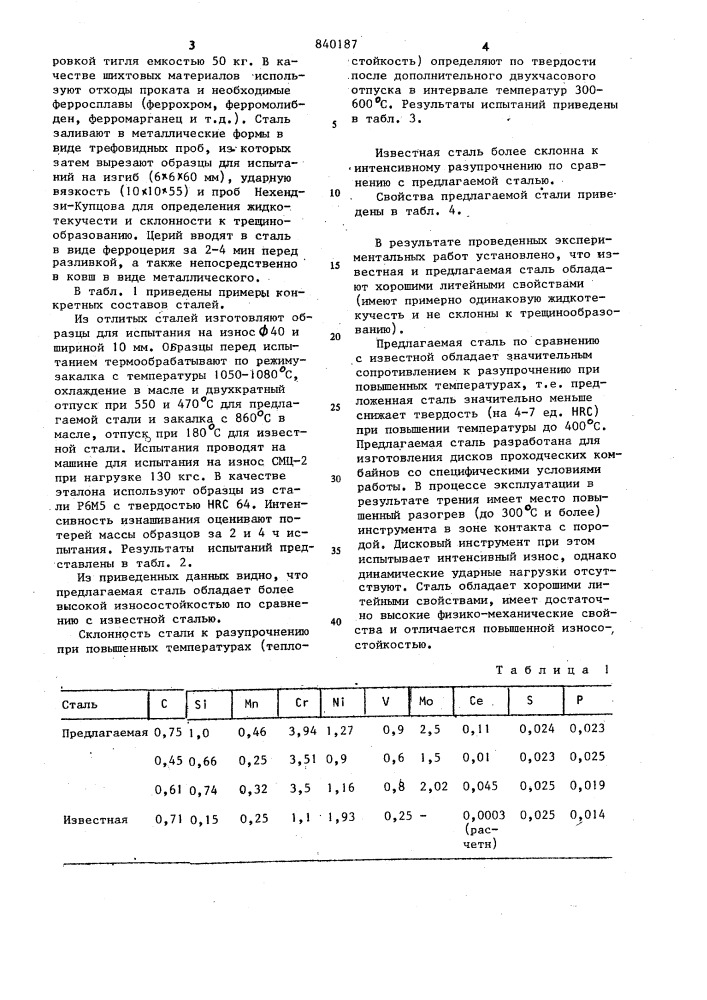 Инструментальная сталь (патент 840187)