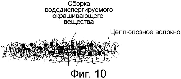 Флуоресцентные чернила на водной основе, способ печати изображения и отпечатанное изображение (патент 2317310)