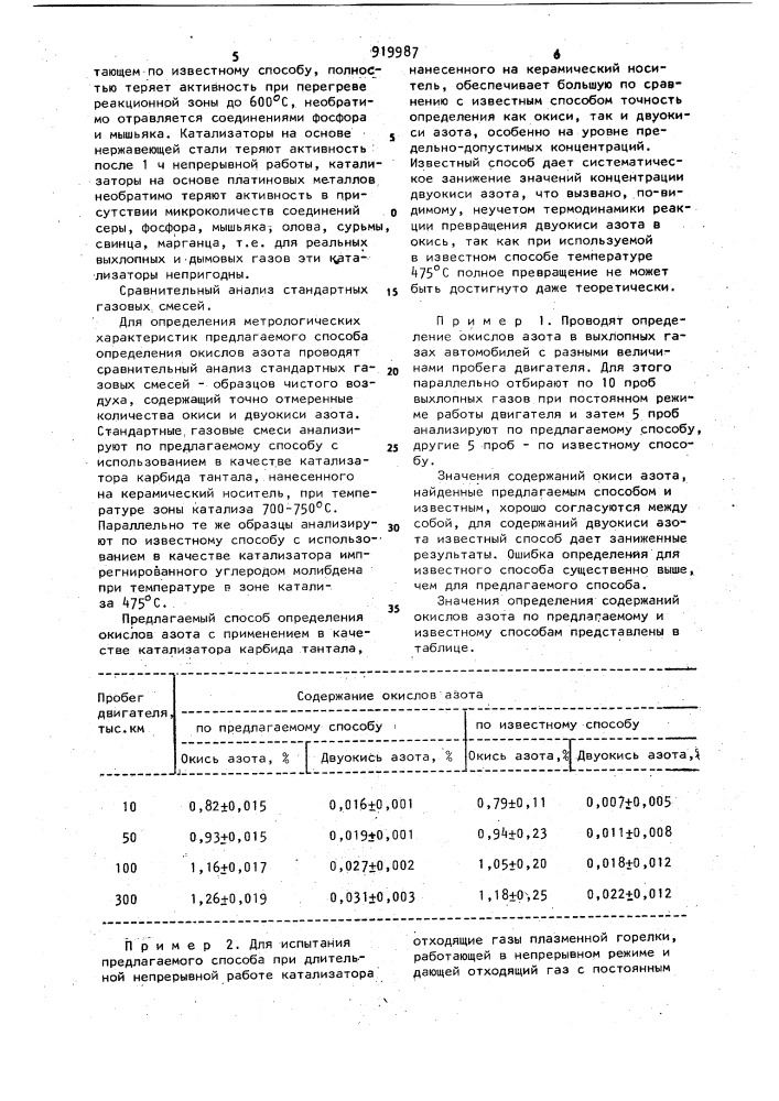 Способ определения окислов азота (патент 919987)