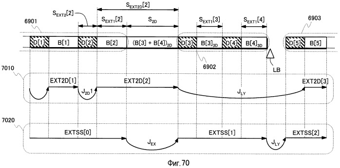 Носитель записи, устройство воспроизведения и интегральная схема (патент 2535443)