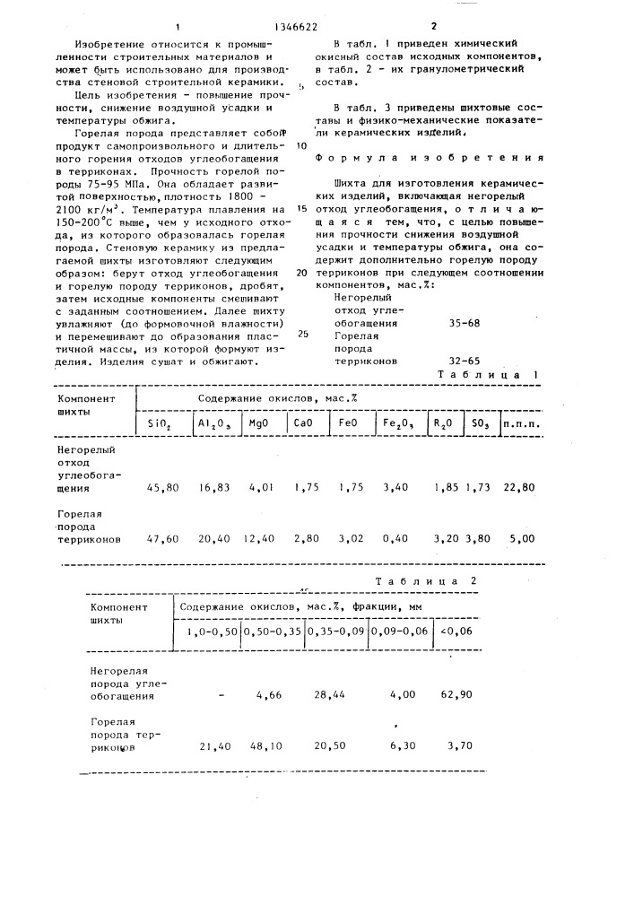 Шихта для изготовления керамических изделий (патент 1346622)