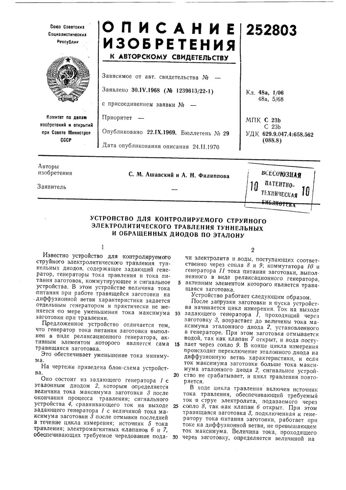 Кхййческая ' s?ifi.7hoteшг (патент 252803)