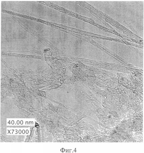 Способ получения углеродных нанотрубок (патент 2338686)