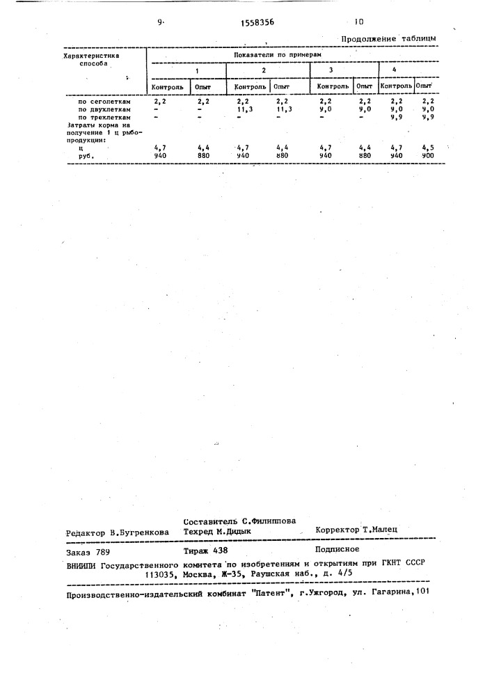 Способ выращивания карповых рыб (патент 1558356)