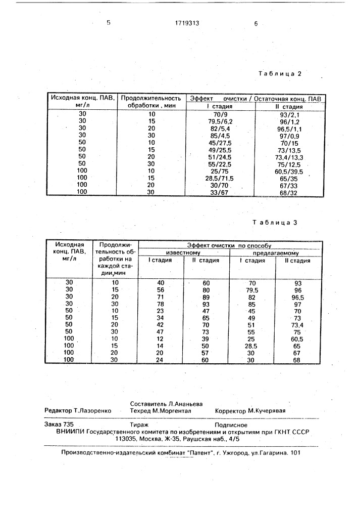 Способ очистки сточных вод (патент 1719313)