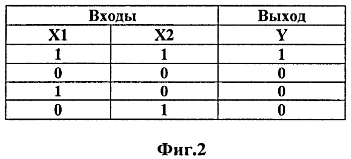 Устройство синхронизации (патент 2400911)