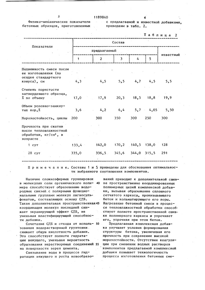 Комплексная добавка для бетонной смеси (патент 1189840)