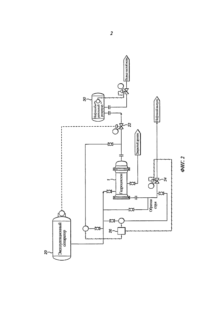 Сепараторная система (патент 2595662)