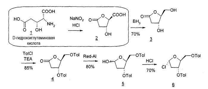 Синтез  -l-2&#39;-дезоксинуклеозидов (патент 2361875)