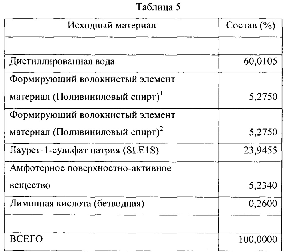 Растворимые волокнистые структуры и способы их изготовления (патент 2658840)