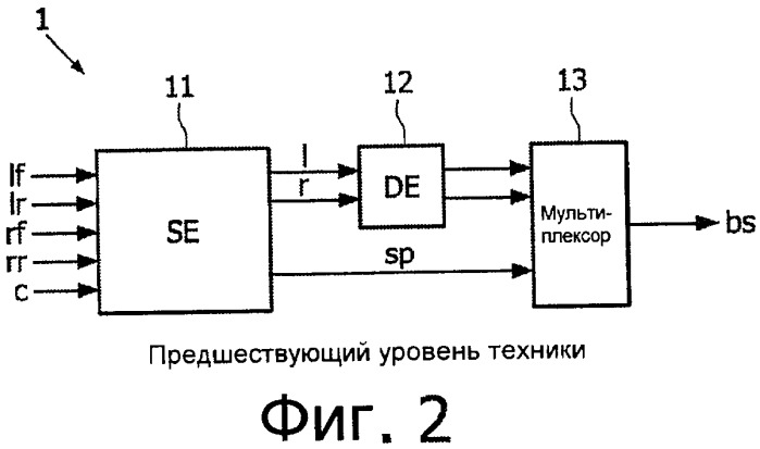 Аудиокодирование (патент 2419249)