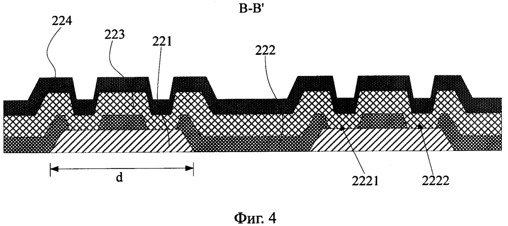 Подложка матрицы, способ ее изготовления и дисплейное устройство с плоской панелью (патент 2619814)