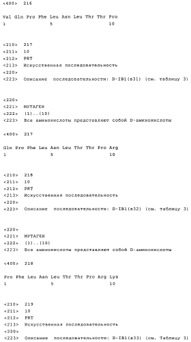 Новые конструкции транспортеров и молекулы-конъюгаты, являющиеся транспортерами карго-молекул (патент 2570632)