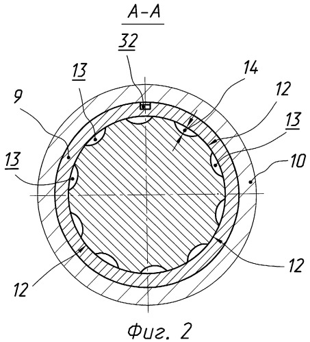 Пресс-форма для изготовления эластомерной обкладки статора винтовой героторной гидромашины (патент 2290308)