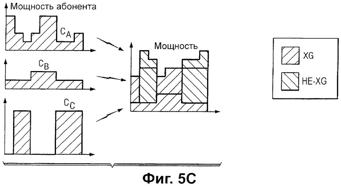 Адаптивная форма сигнала радиоинтерфейса (патент 2339170)