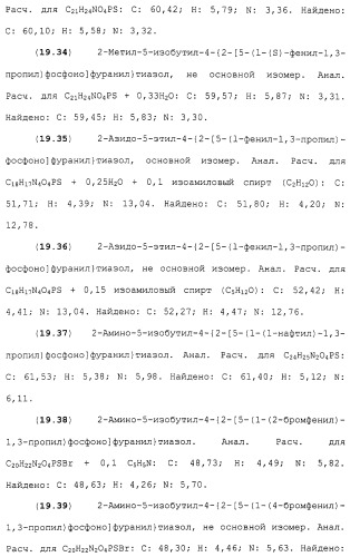 Новые гетероароматические ингибиторы фруктозо-1,6-бисфосфатазы, содержащие их фармацевтические композиции и способ ингибирования фруктозо-1,6-бисфосфатазы (патент 2327700)