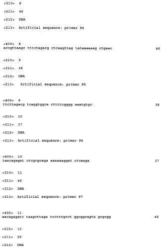 Способ получения l-треонина с использованием бактерии, принадлежащей к роду escherichia, в которой инактивирован ген fhua (патент 2333955)