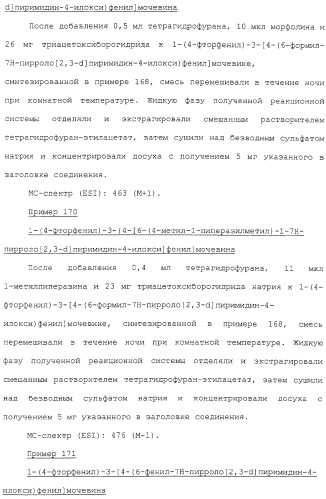 Азотсодержащие ароматические производные, их применение, лекарственное средство на их основе и способ лечения (патент 2264389)