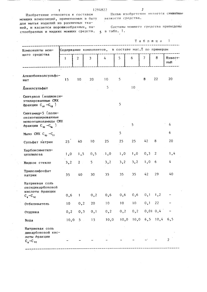 Моющее средство для стирки (патент 1294822)