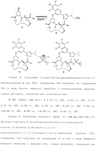 Макроциклические ингибиторы серинпротеазы (патент 2490272)